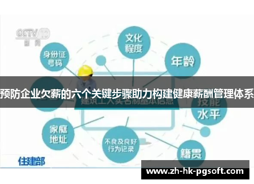 预防企业欠薪的六个关键步骤助力构建健康薪酬管理体系 预防企业欠薪的六个关键步骤助力构建健康薪酬管理体系