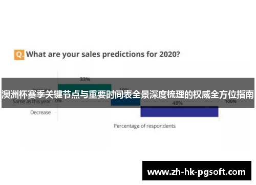 澳洲杯赛季关键节点与重要时间表全景深度梳理的权威全方位指南