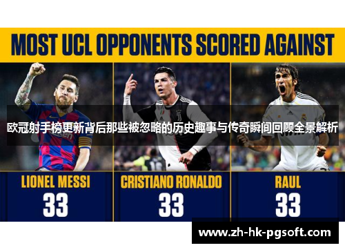 欧冠射手榜更新背后那些被忽略的历史趣事与传奇瞬间回顾全景解析