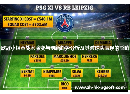 欧冠小组赛战术演变与创新趋势分析及其对球队表现的影响 欧冠小组赛战术演变与创新趋势分析及其对球队表现的影响