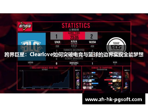 跨界巨星：Clearlove如何突破电竞与篮球的边界实现全能梦想